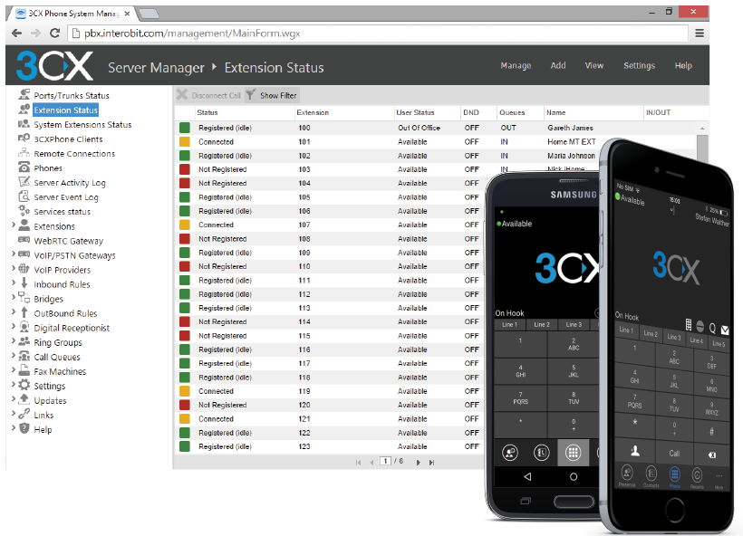 3CX Phone System Professional Edition Perpetual Licenses